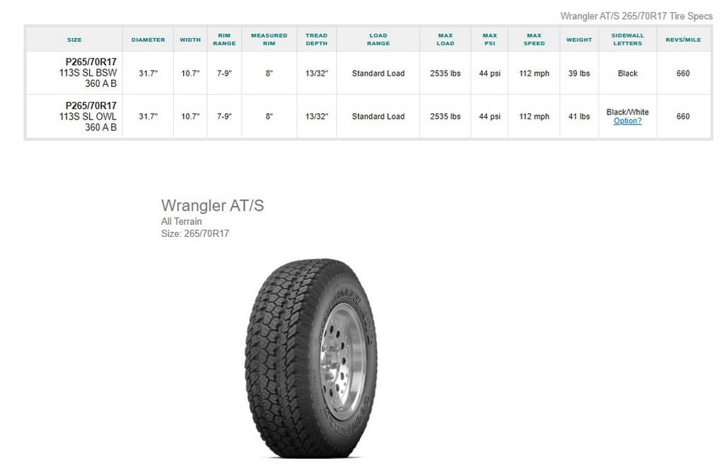 LT265/70R17 Goodyear Wrangler Tires Set of 4
