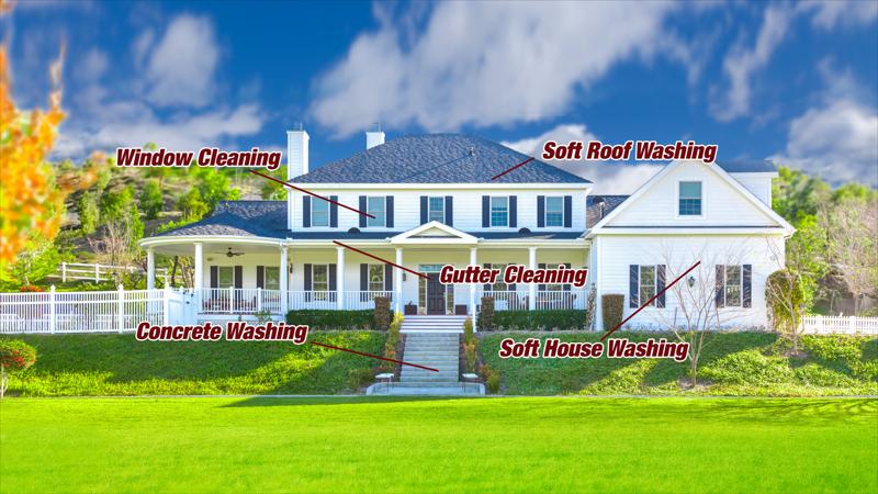 House Washing Services In Mcmurray Pa