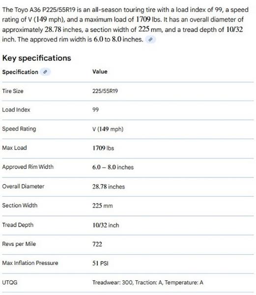 225/55R19 Toyo A36 Tires Set of 4
