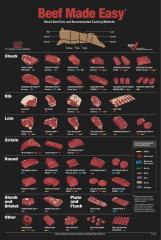 HALF BEEF - 1/2 BEEF