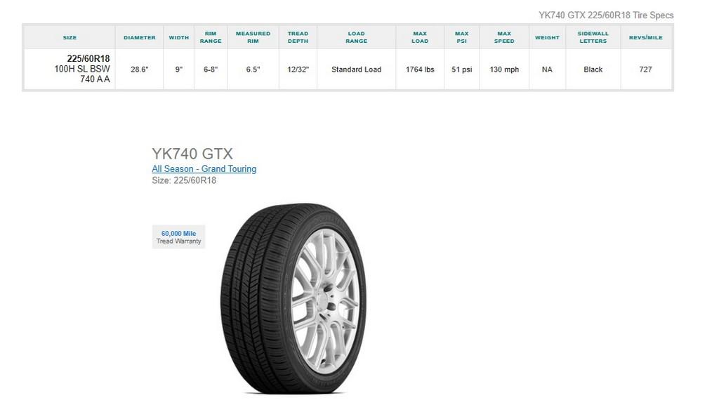 225/60R18 Yokohama YK740 GTX Tires with 5 bolt Jeep Rims Set of 3