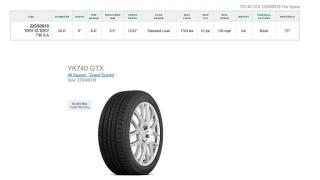 225/60R18 Yokohama YK740 GTX Tires with 5 bolt Jeep Rims Set of 3