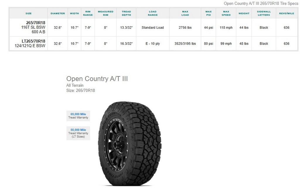 265/70R18 Toyo Open Country Tires Set of 4