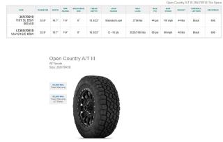 265/70R18 Toyo Open Country Tires Set of 4