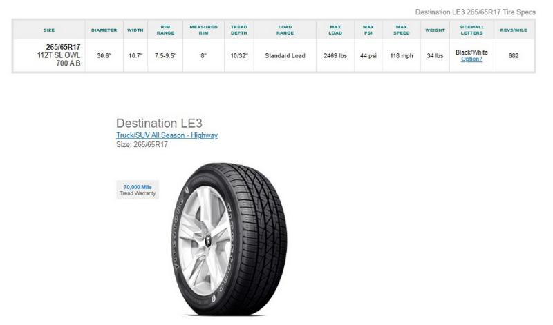265/65R17 Firestone Destinantion LE3 Tires Set of 4