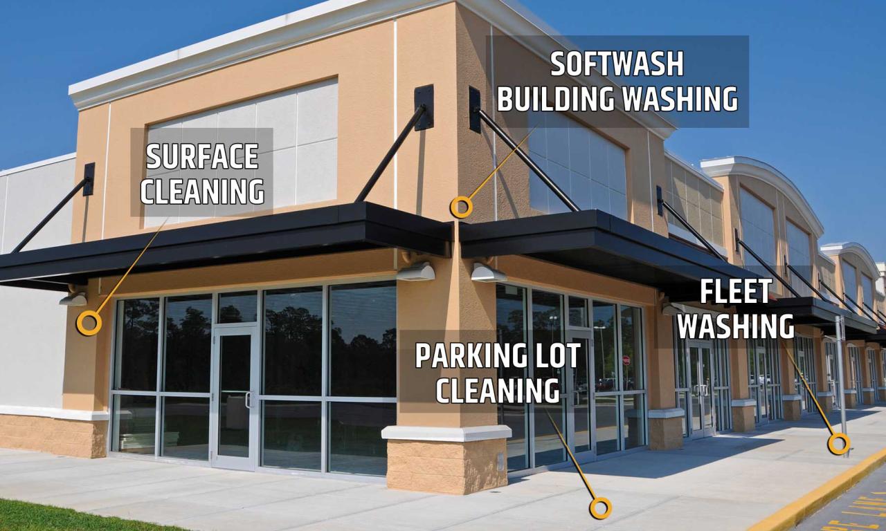 Commercial Pressure Washing