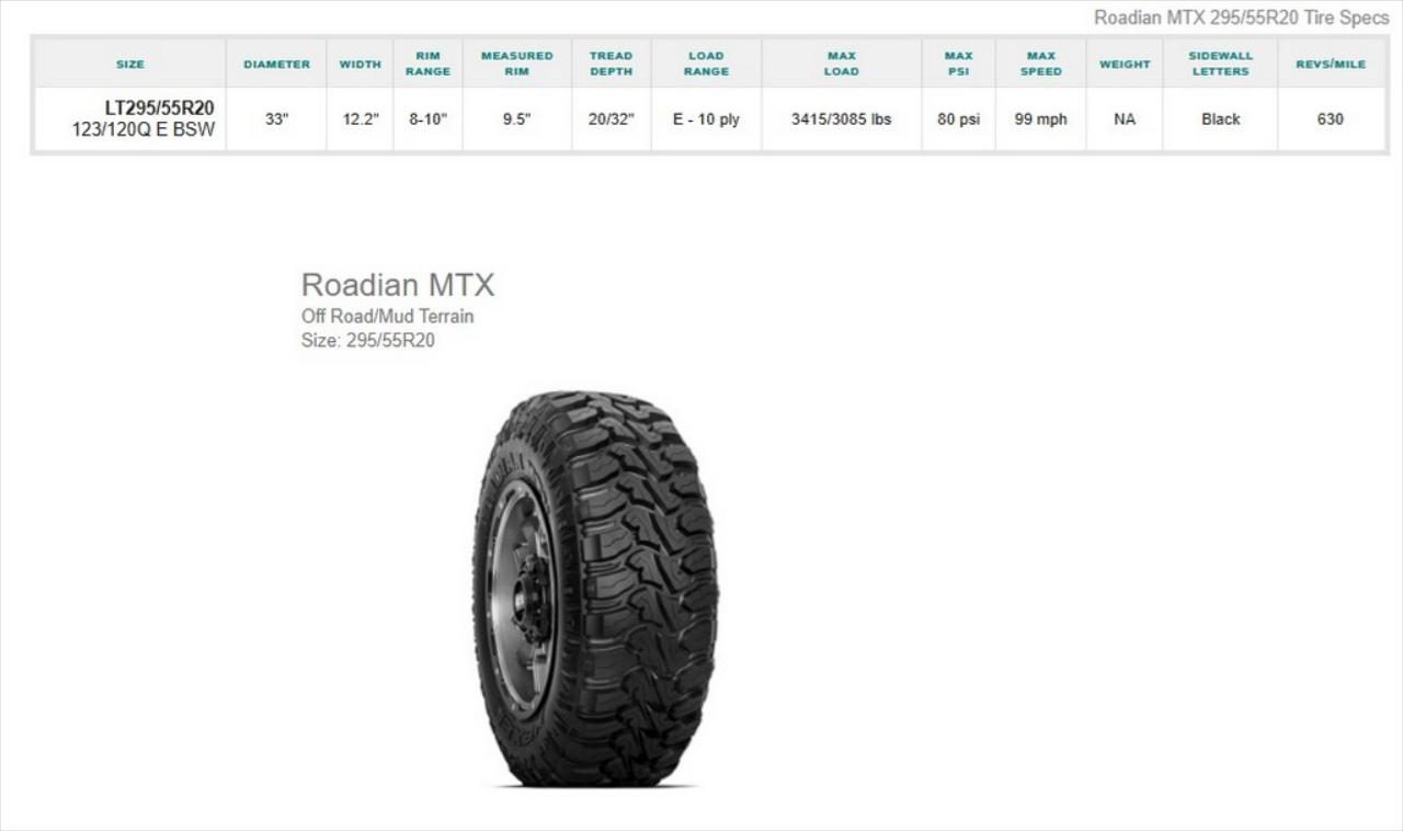 LT295/55R20 Nexen Roadian MTX Tires Set of 4