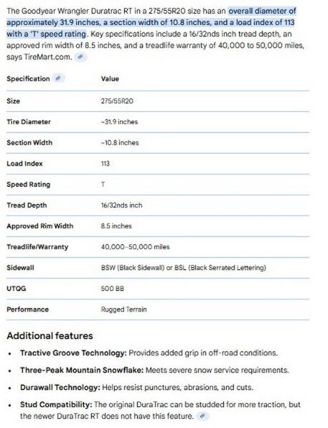 275/55R20 Goodyear Wrangler Duratrac Tires Set of 4