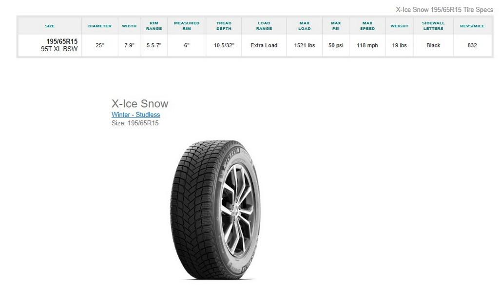 195/65R15 Micheline X-Ice Tires Set of 4