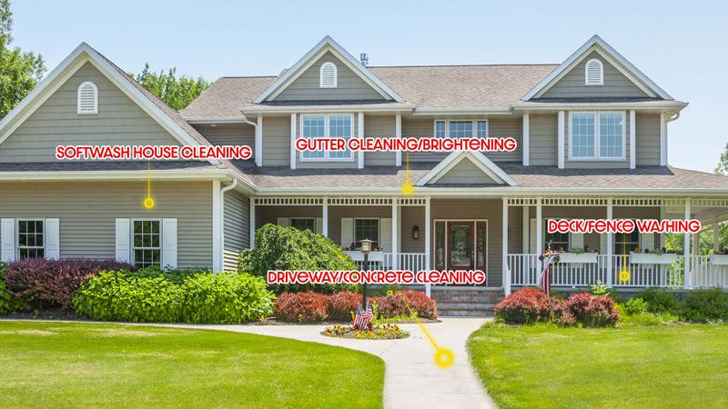 House Washing Services in Lousiville OH