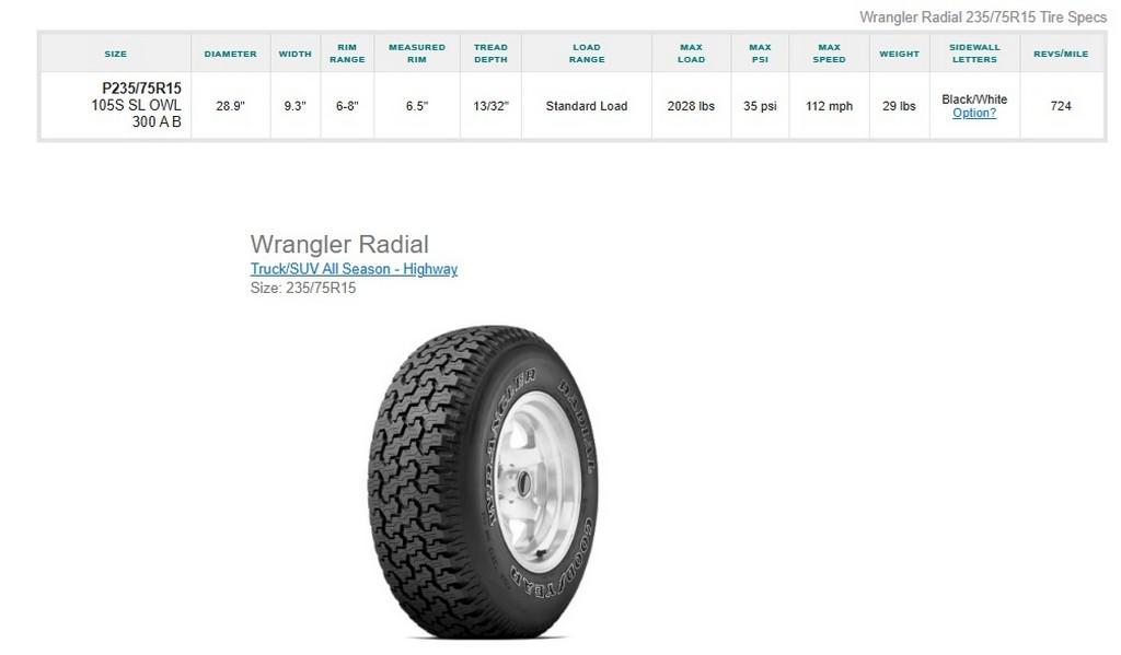 235/75R15 Goodyear Wrangler Radial Tires Set of 4