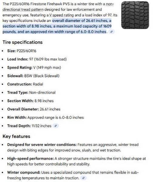 P225/60R16 Firestone Firehawk PVS Tires Set of 4