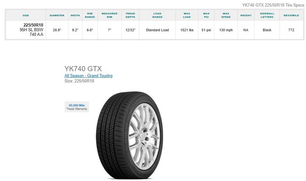 225/50R18 Yokohama YK-GTX All Season Tires Set of 4