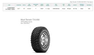 LT255/75R17 BFGoodrich Mud-Terrain T/A Tires Set of 4