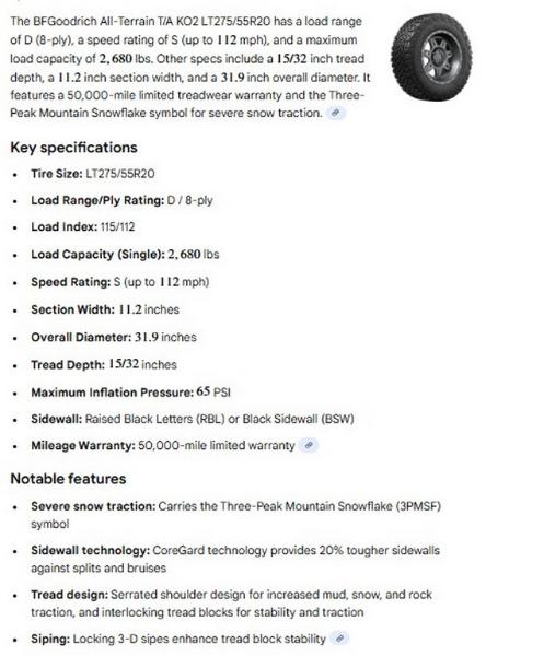 LT275/55R20 BFGoodrich All Terrain T/A K02 Tires Set of 4