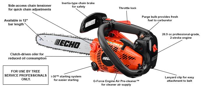 Echo CS-271T