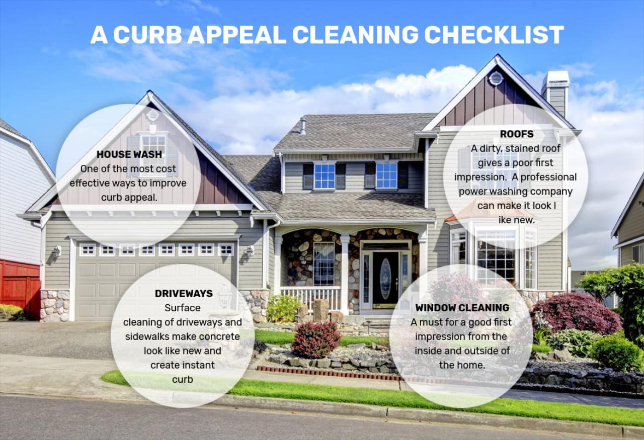 Residential Pressure Washing Services