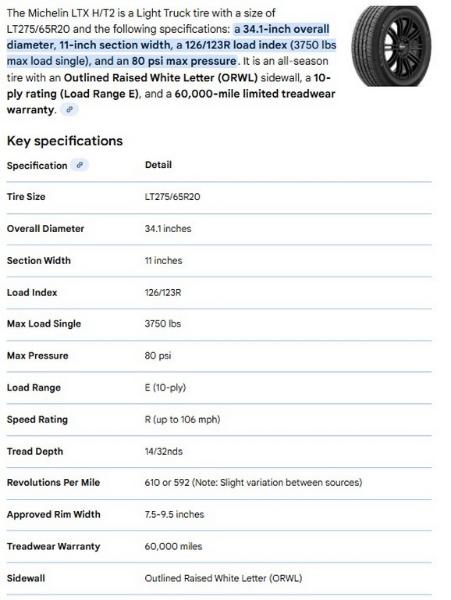 LT275/65R20 Michelin  LTX H/T2 Tires Set of 4