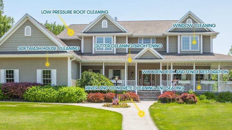 RESIDENTIAL PRESSURE WASHING SERVICES IN FORT LAUDERDALE