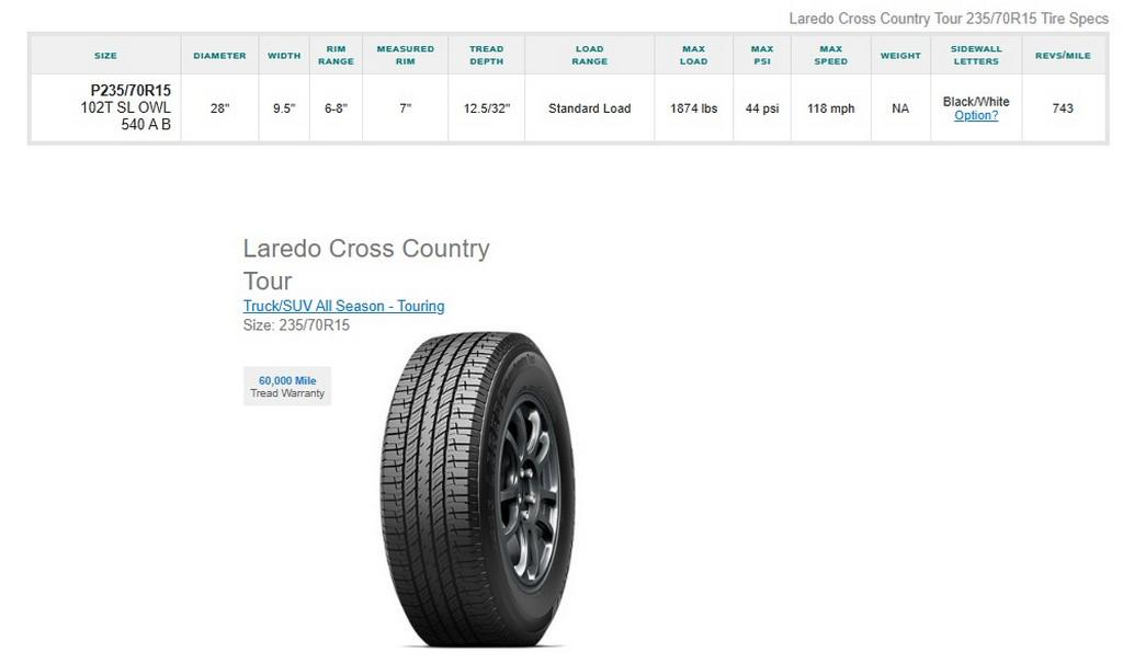 235/70R15 Uniroyal Cross Country Tour Tires Set of 4