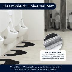 CleanShield Universal