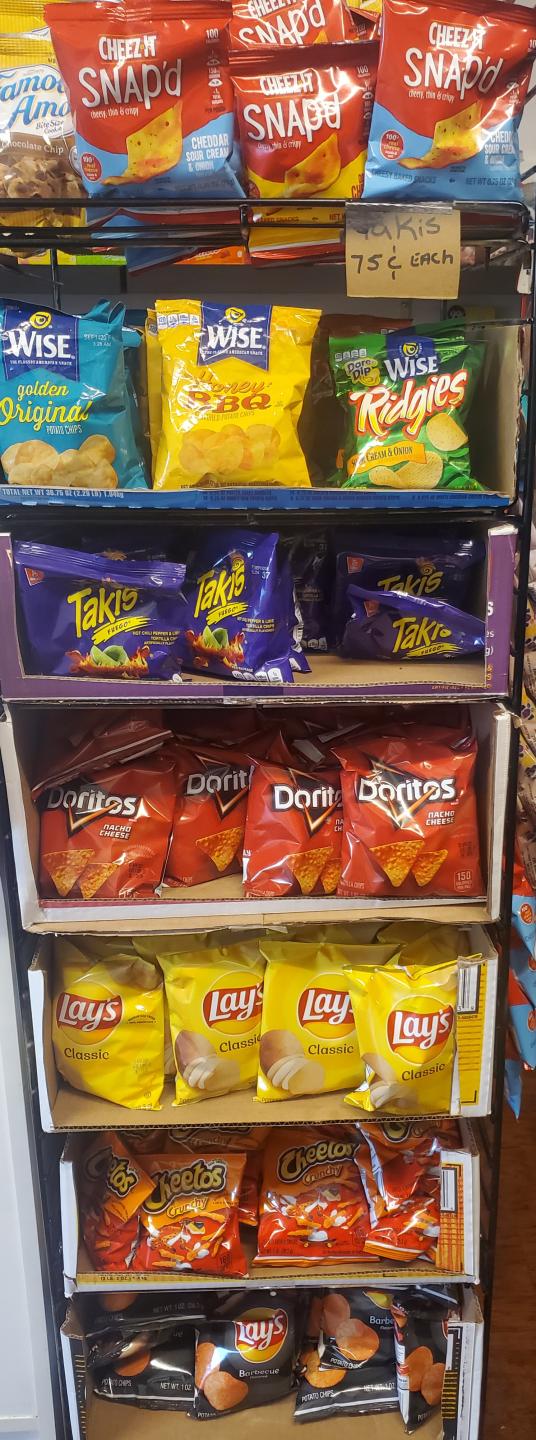 CHIPS