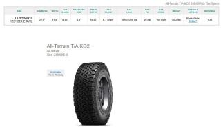LT285/65R18 BFGoodrich All- Terrain T/A KO2 Tires Set of 4