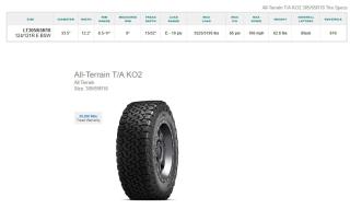 305/65R18 BFGoodrich All Terrain T/A KO2 Tires Paid of 2