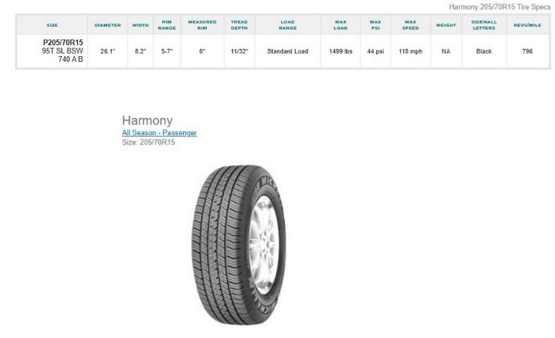 205/70R15 Michelin Harmony Tires Set of 4