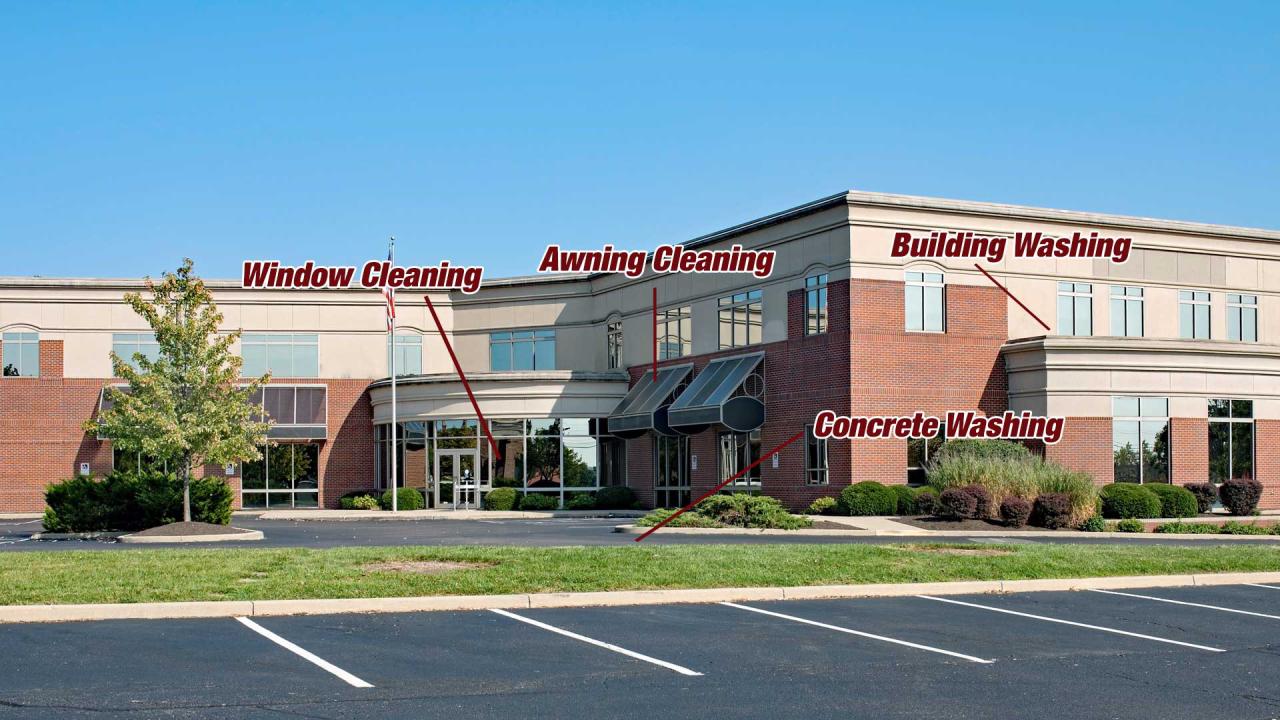 Commercial Power Washing