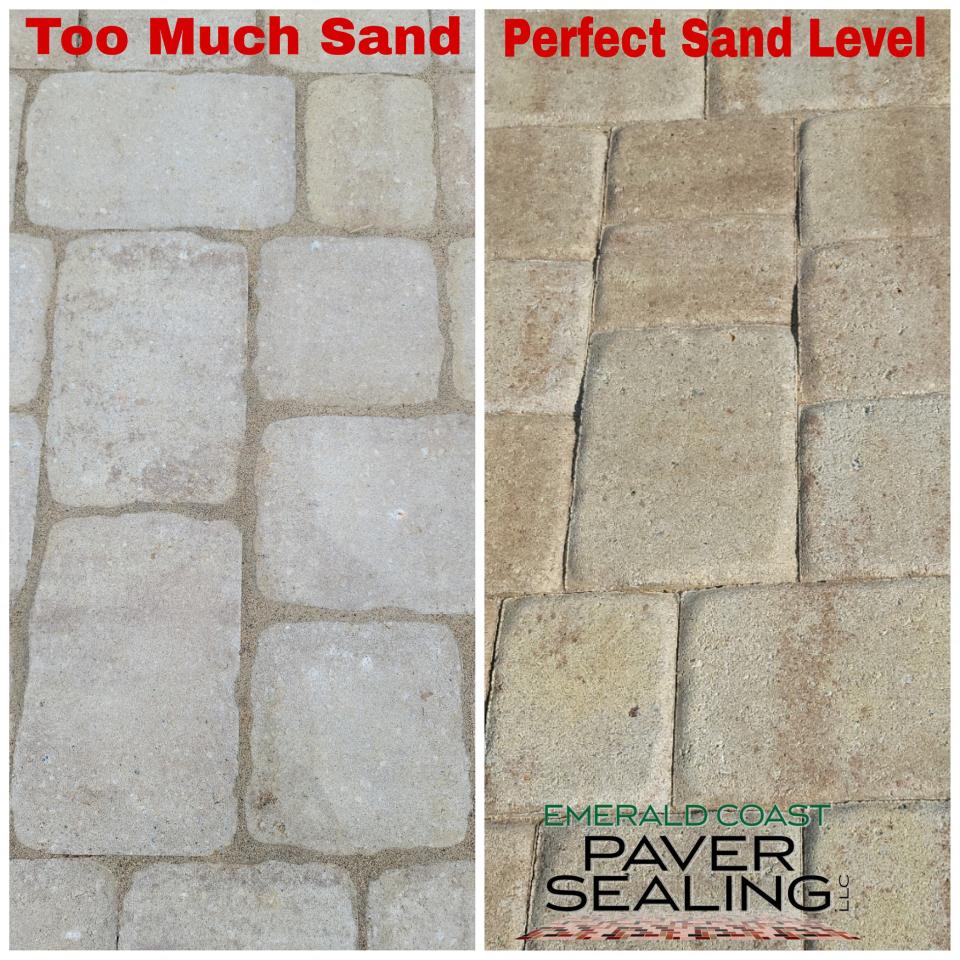 Brick Paver Sealing