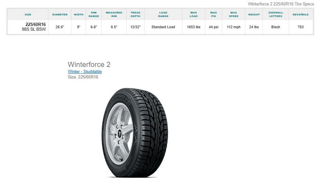 225/60R16 Firestone Winterforce Tires on 5 Bolt Jeep Rims