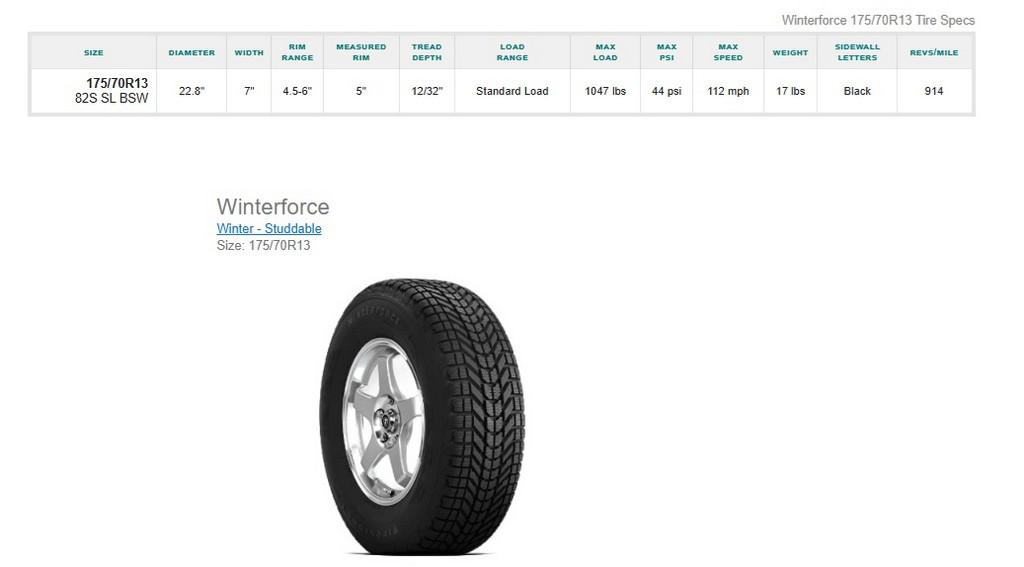 175/70R13 Firestone Winterforce Tires with 4 Bolt Honda Rims Set of 4