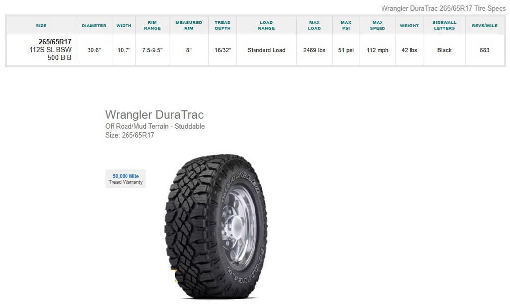 265/65R17 Goodyear Wrangler Duratrac Tires Set of 4