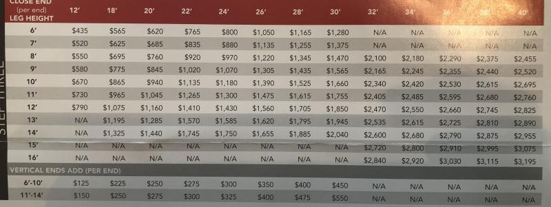 Carport & Garage Pricing click here