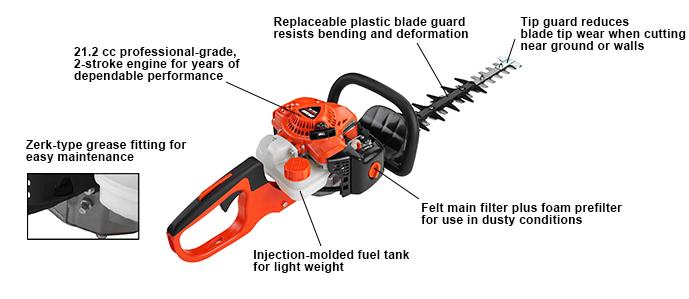 HC-2020