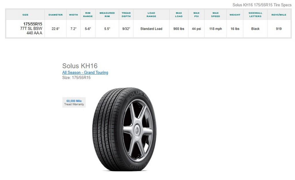 175/55R15 Kumho Solus Tires with 3 Bolt Rims Set of 4