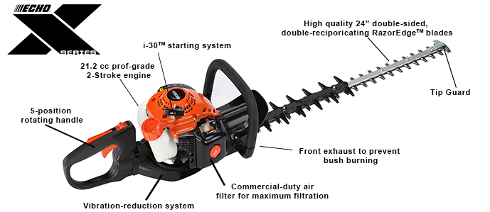 HC-2420