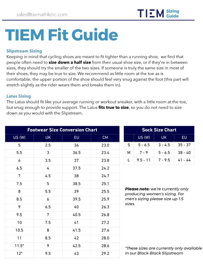 Tiem sizing 2025