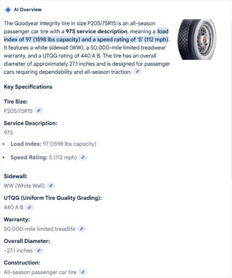 P205/75R15 Goodyear Integrity Tires Set of 4