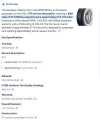 P205/75R15 Goodyear Integrity Tires Set of 4