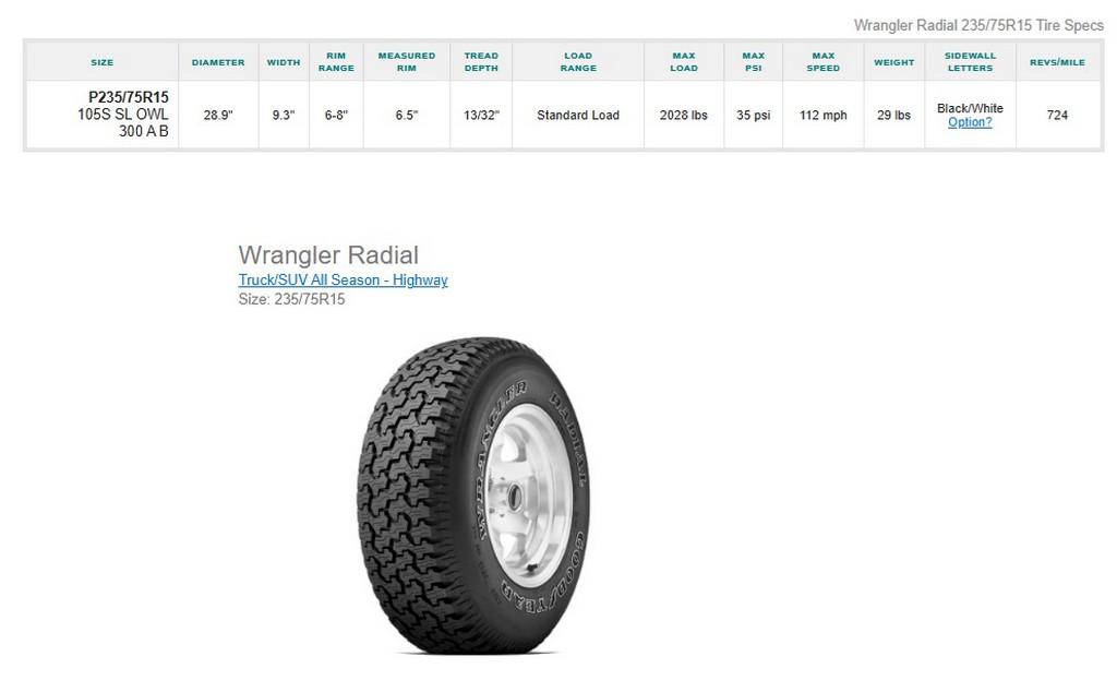 P235/75R15 Goodyear Wrangler Radial Tires Set of 4