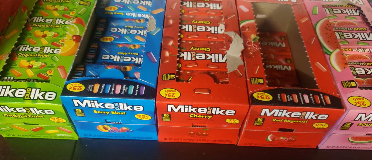 MIKE&IKE