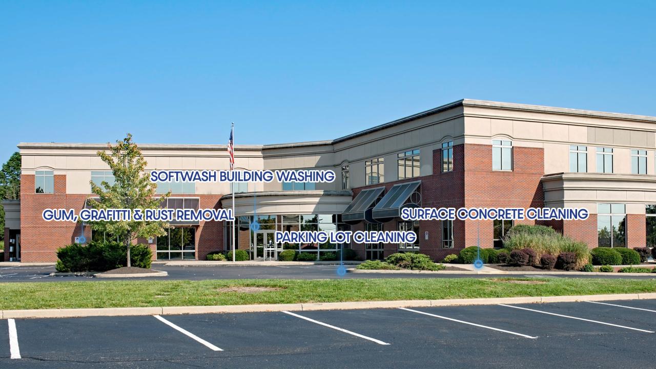 Commercial Pressure Washing