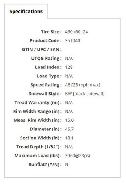 460/60D24 Firestone Flotation Super All Terrain Tires Pair of 2
