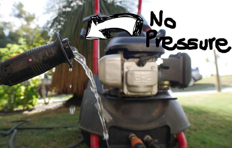 1. Low Pressure or No Pressure