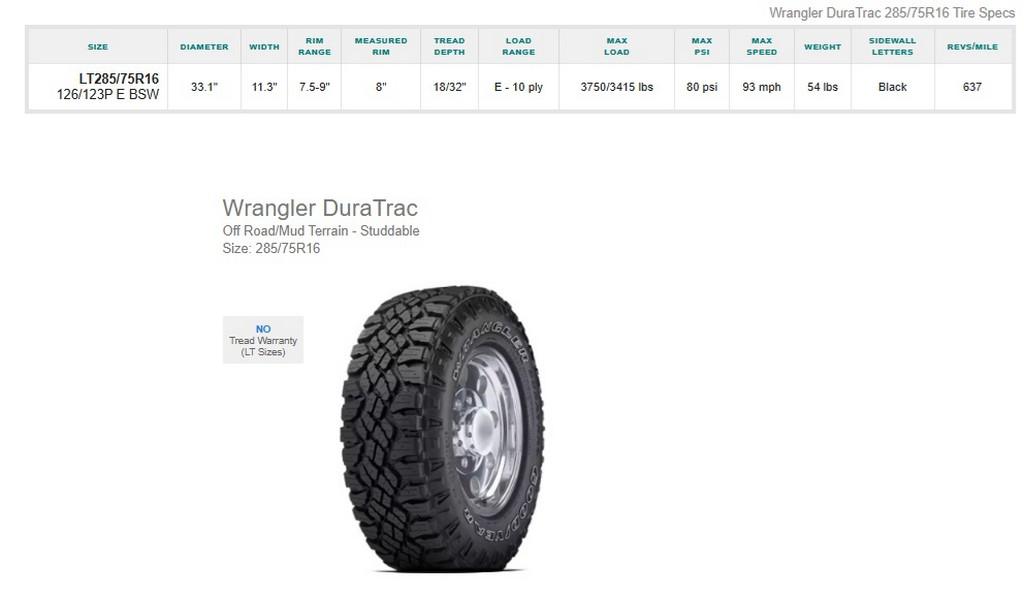 LT285/70R16 Goodyear Wrangler Duratrac Tires Set of 4