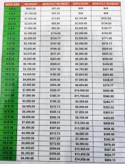 Price Sheet