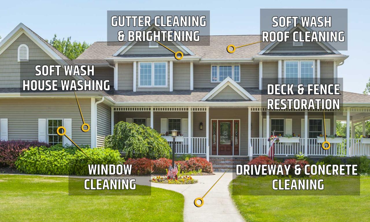 Residential Pressure Washing