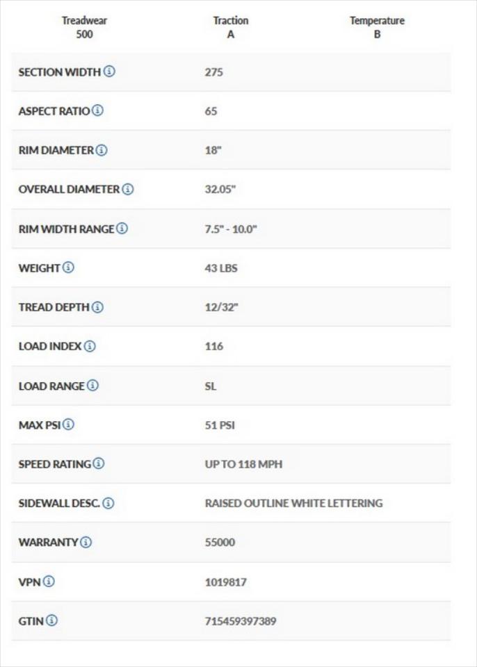 275/65R18 Pathfinder All Terrain Tires Set of 4